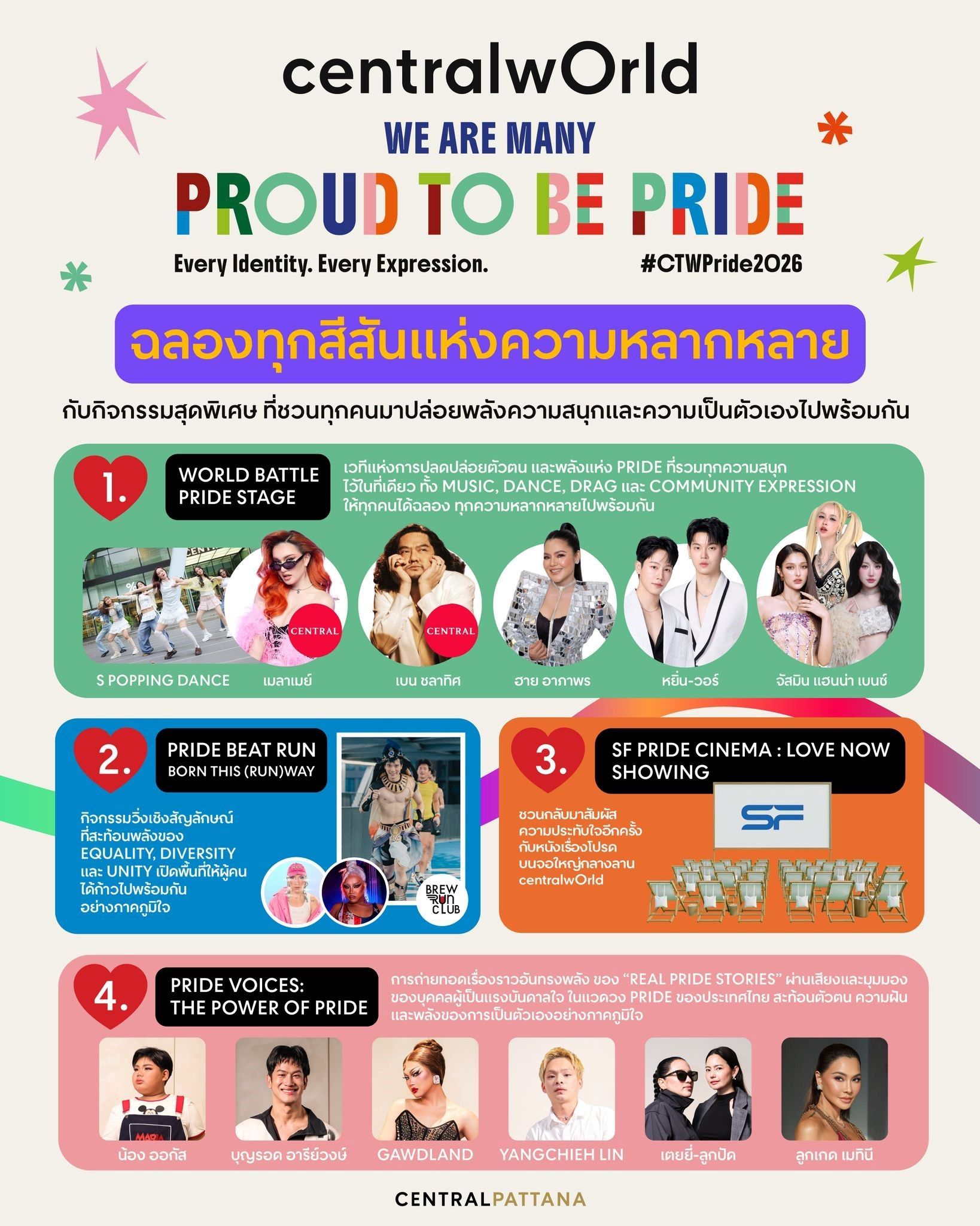 13 centralwOrld WE ARE MANY PROUD TO BE PRIDE.jpg