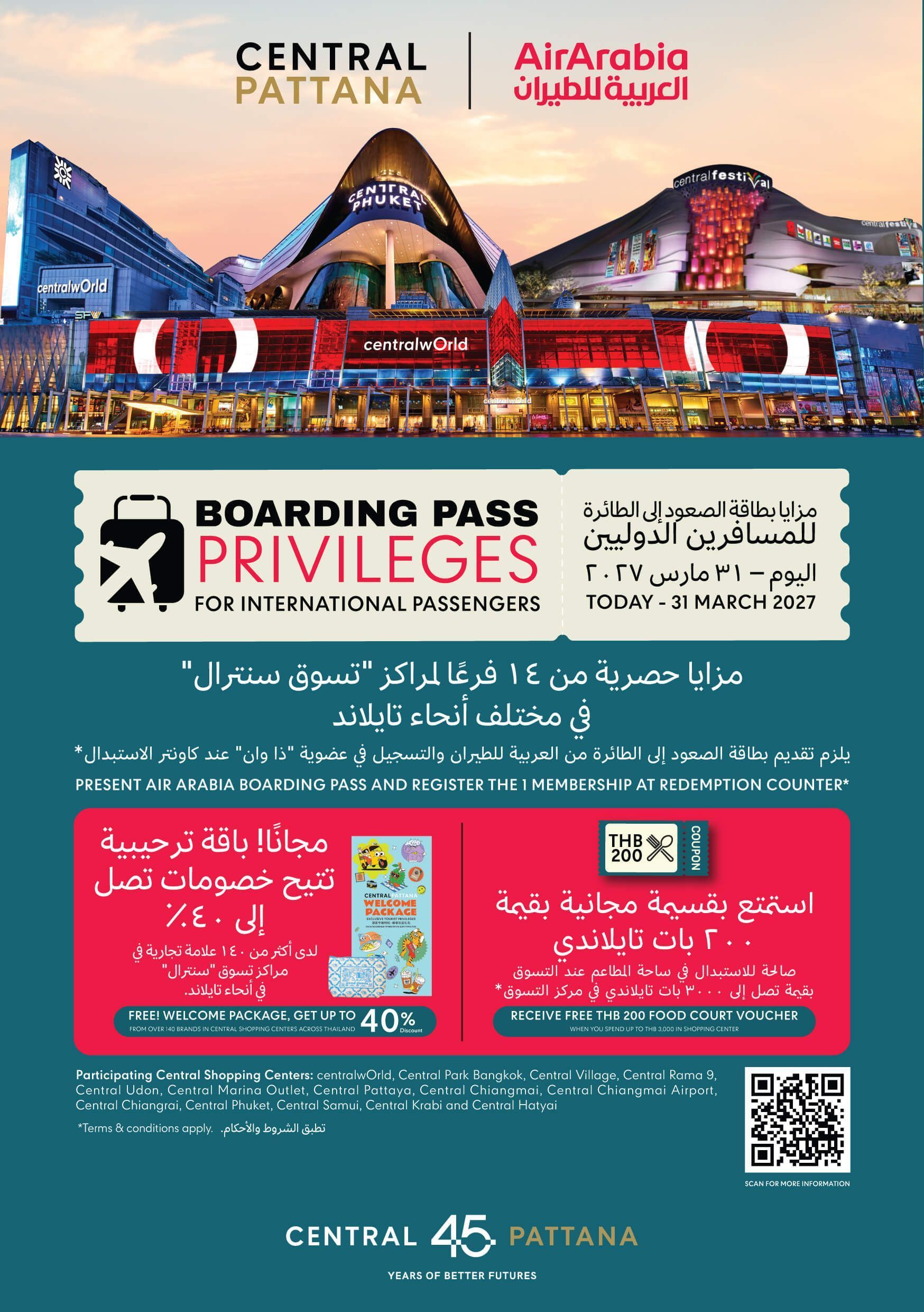 Tourist guide image cover