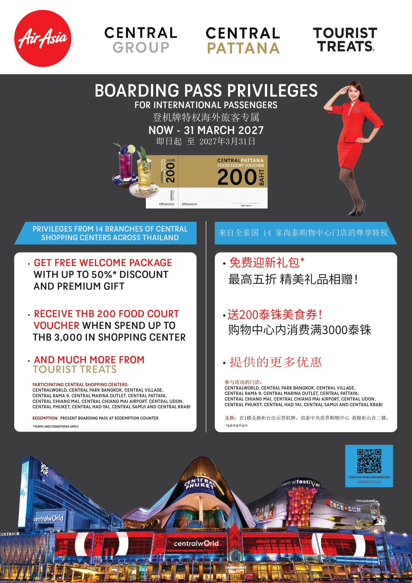 Tourist guide image cover