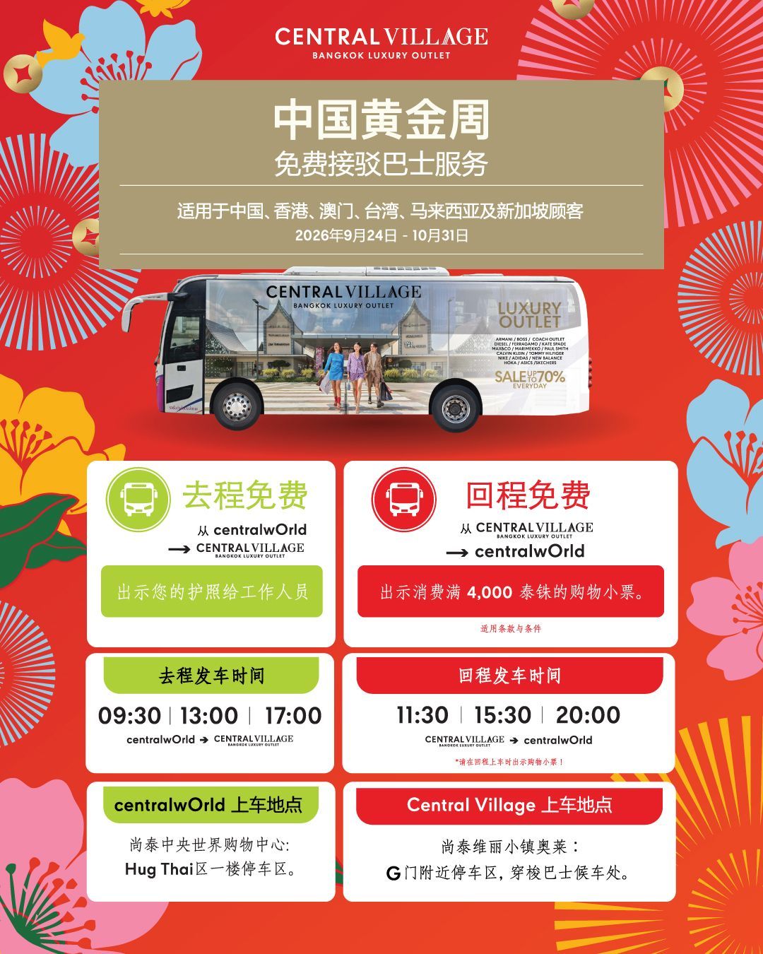 Tourist guide image cover