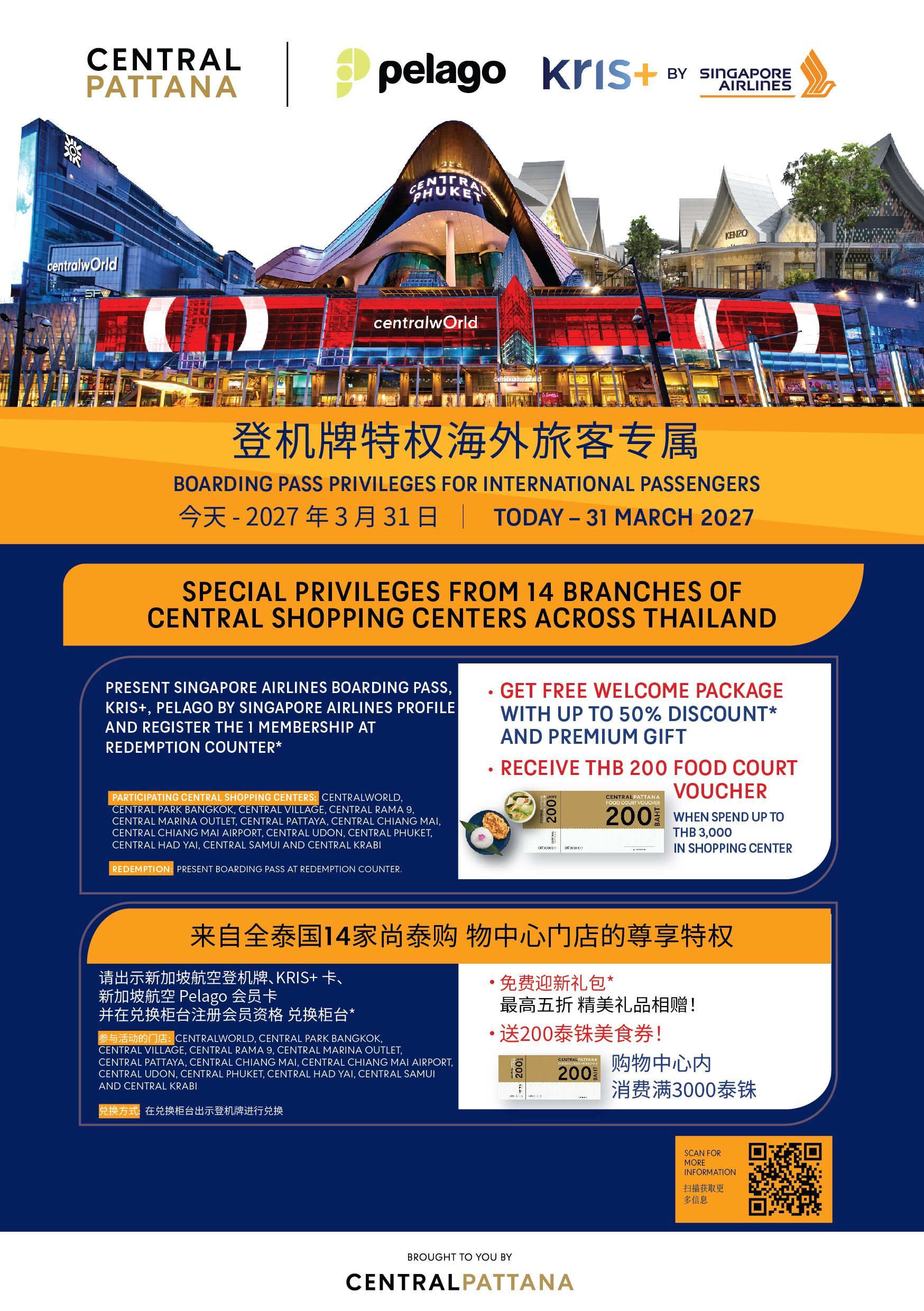 Tourist guide image cover