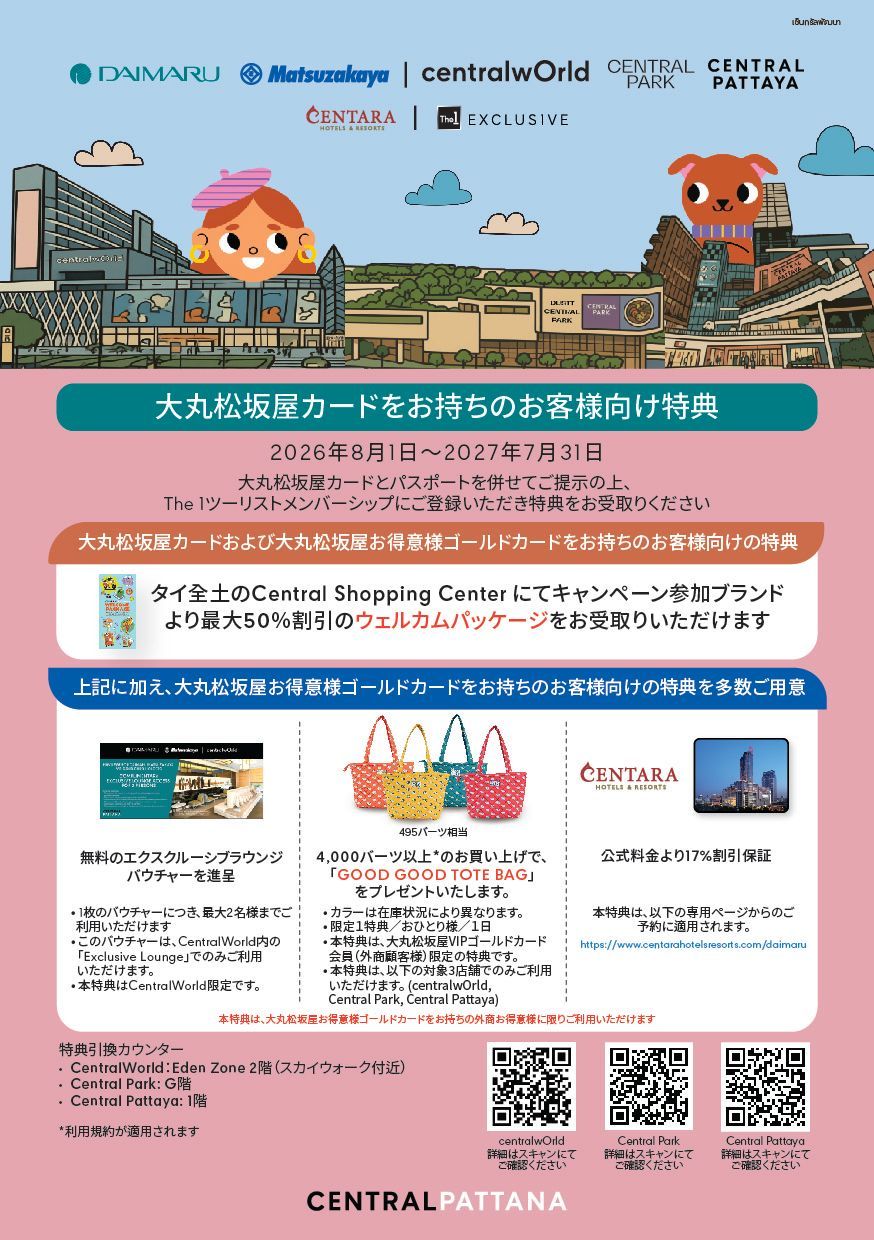 Tourist guide image cover