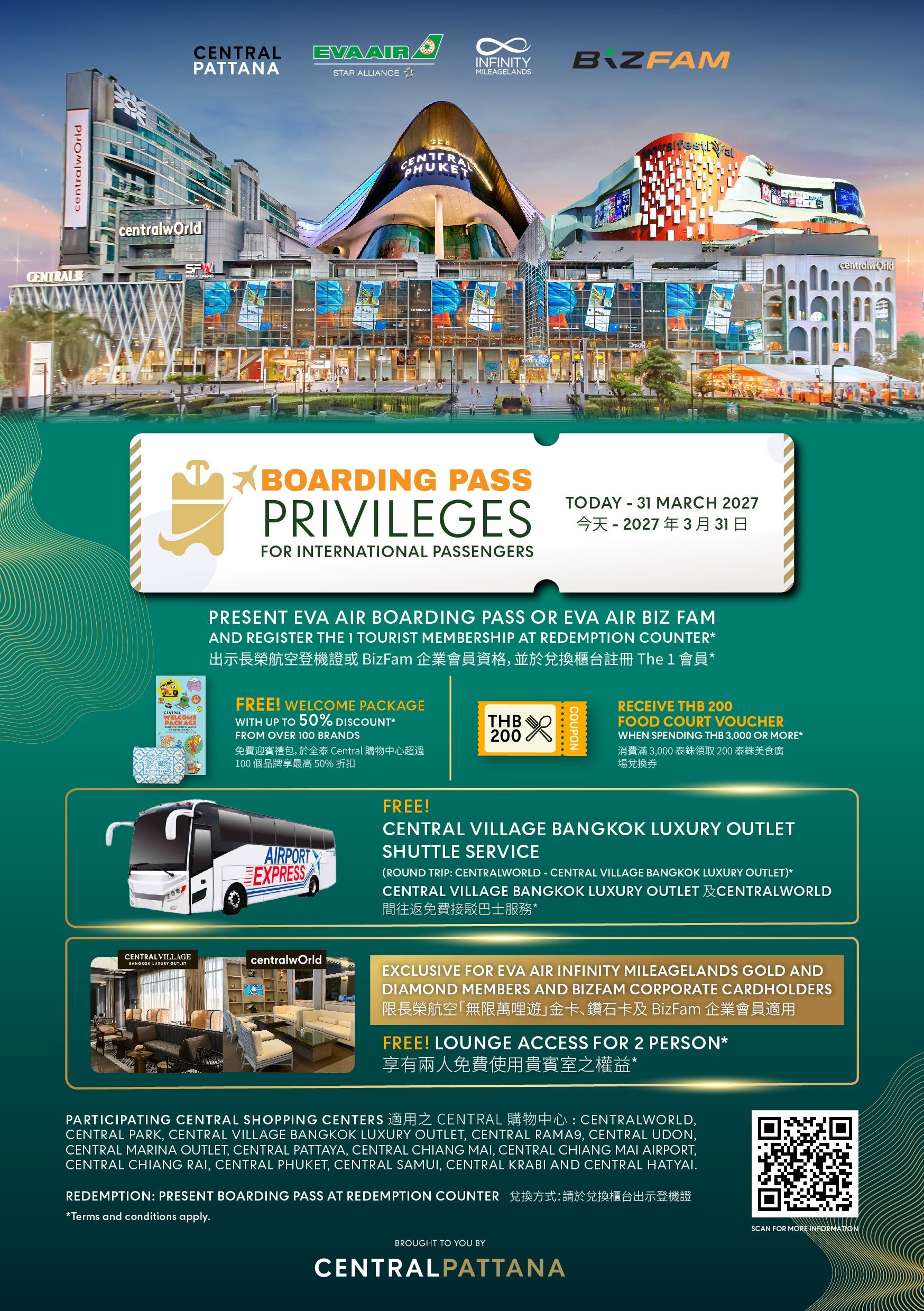 Tourist guide image cover