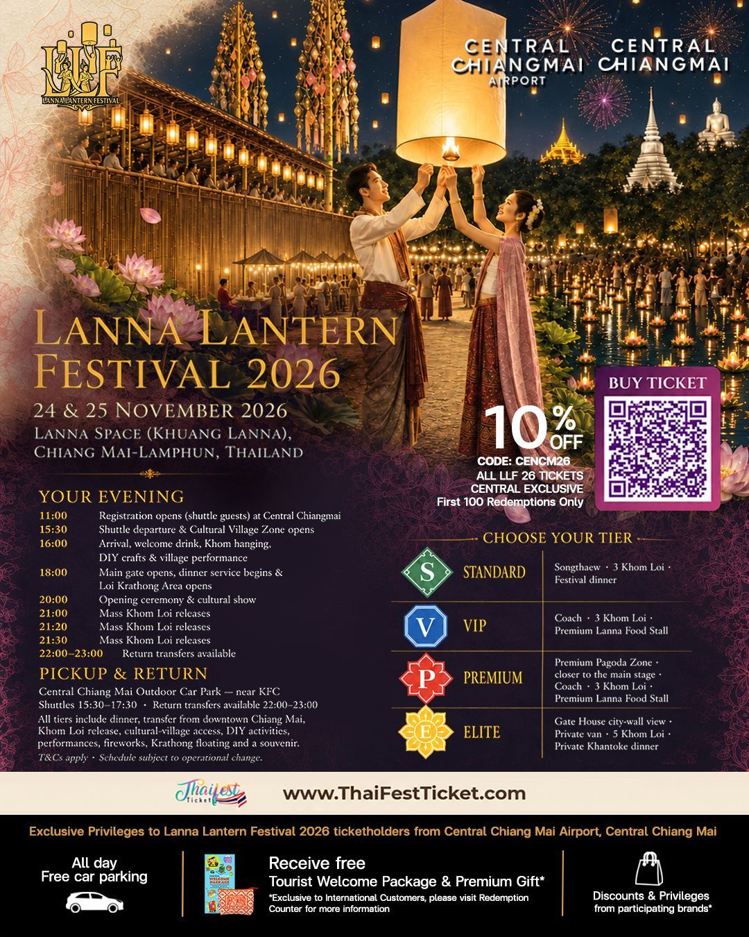 Tourist guide image cover