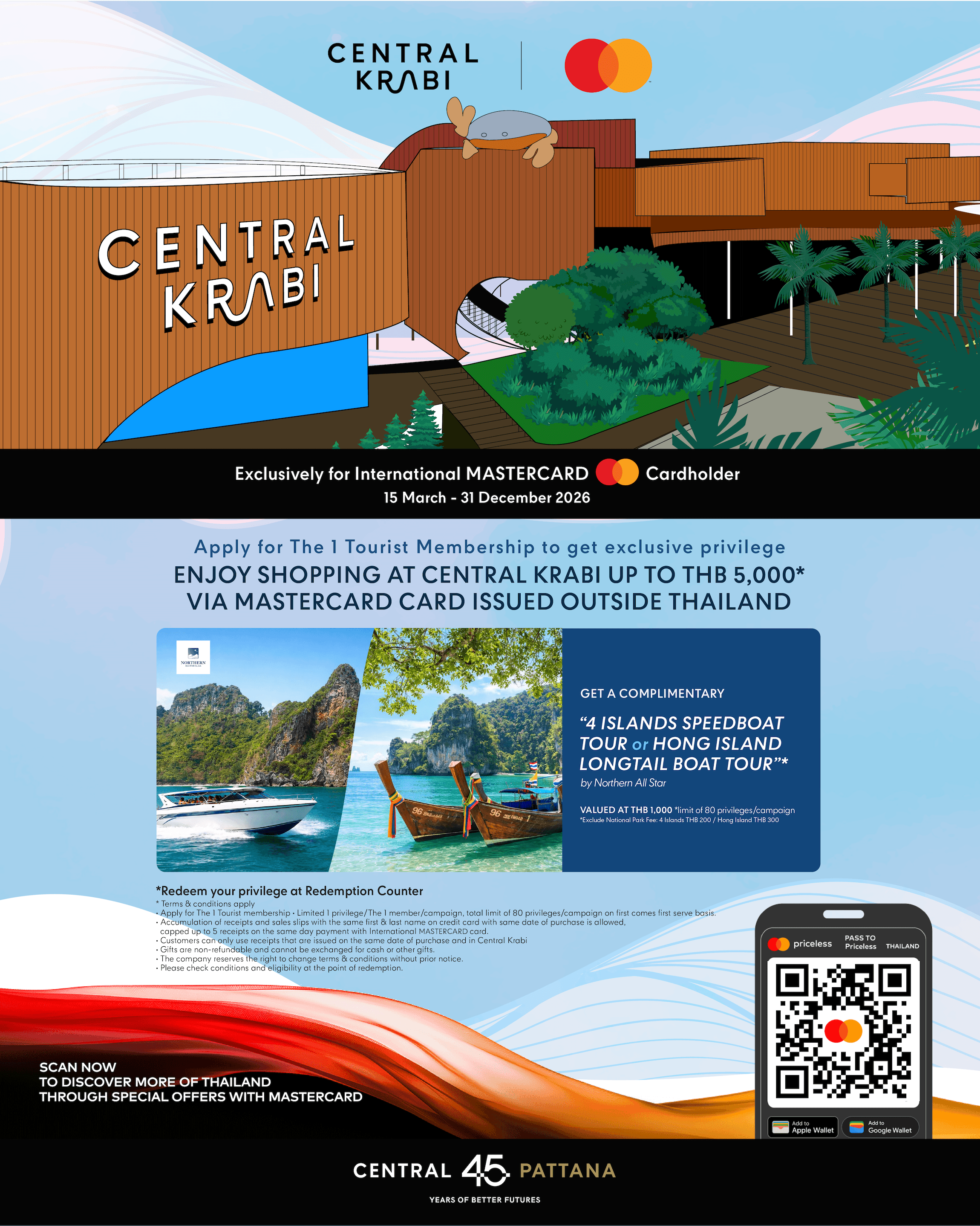 Tourist guide image cover