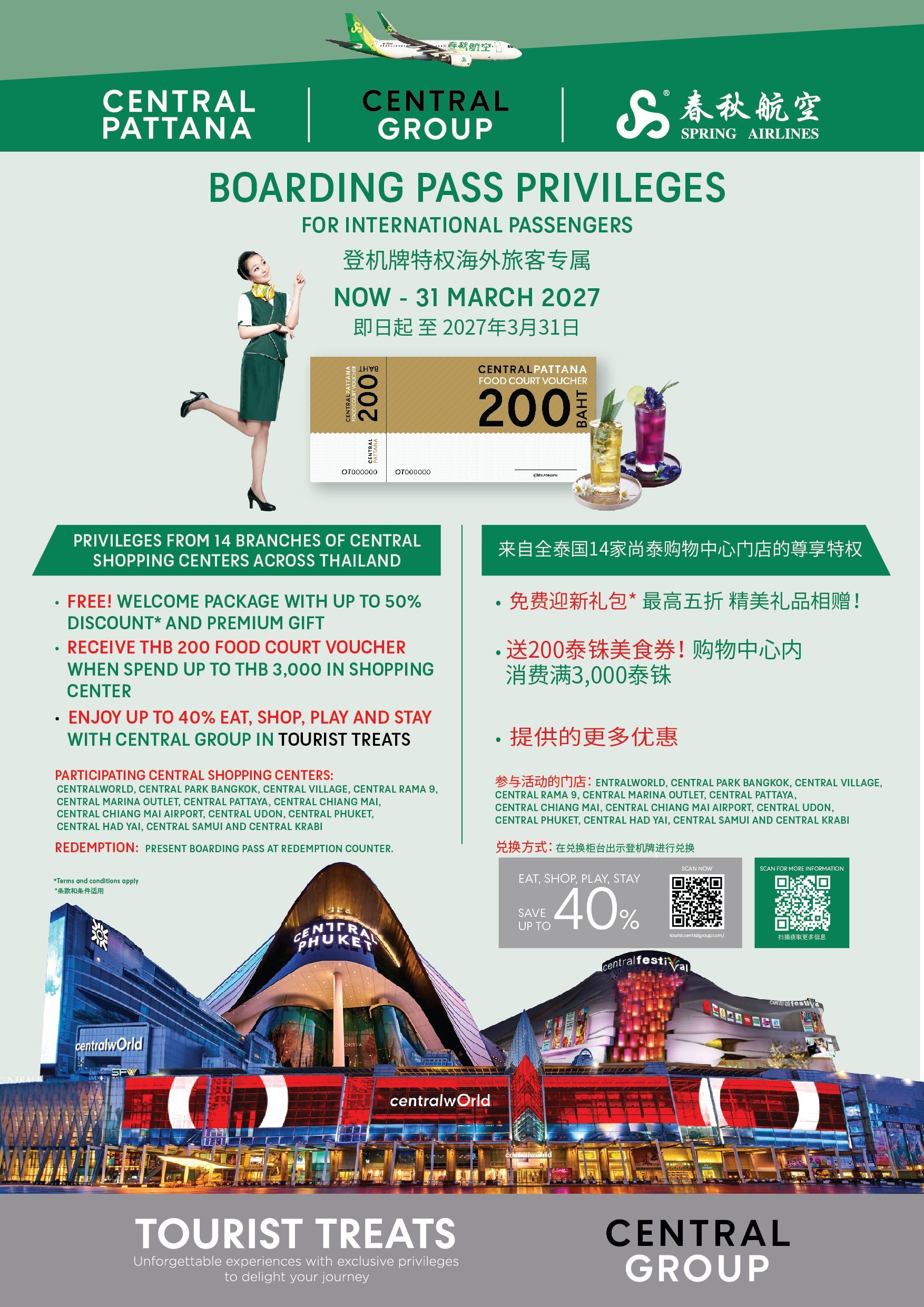 Tourist guide image cover