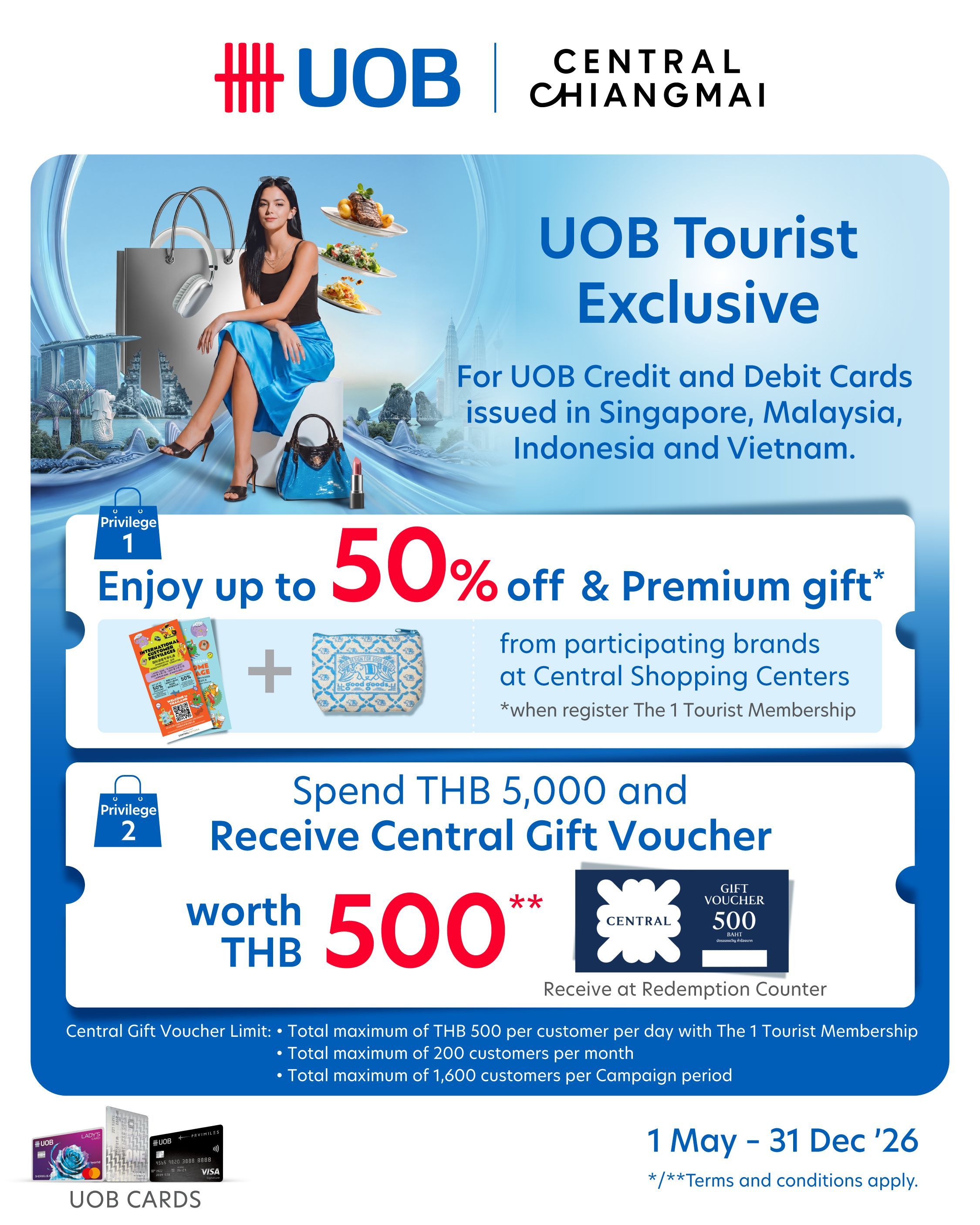 Tourist guide image cover