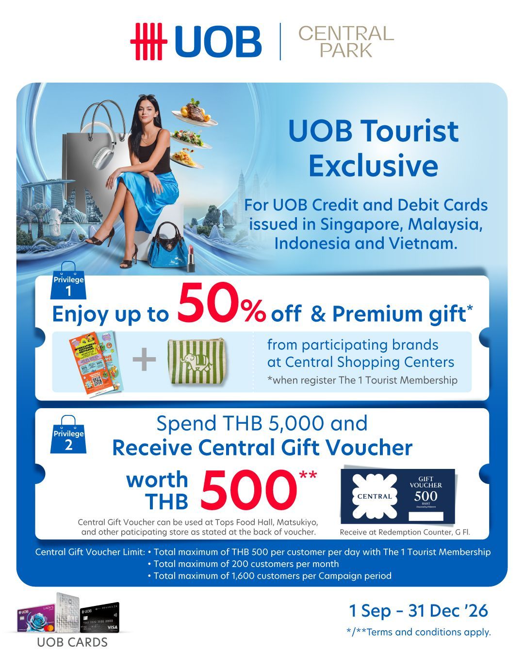 Exclusive Privileges for International UOB Card Holders | 大华银行 UOB 持卡人礼遇